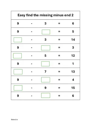 Find the missing minus end 2 numbers worksheet 2 Free printable missing number worksheet